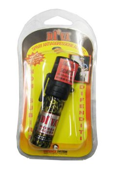 SPRAY ANTIAGGRESSIONE 5 IN 1