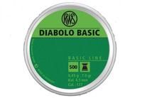PIOMBINI RWS DIABOLO BASIC 4,5mm